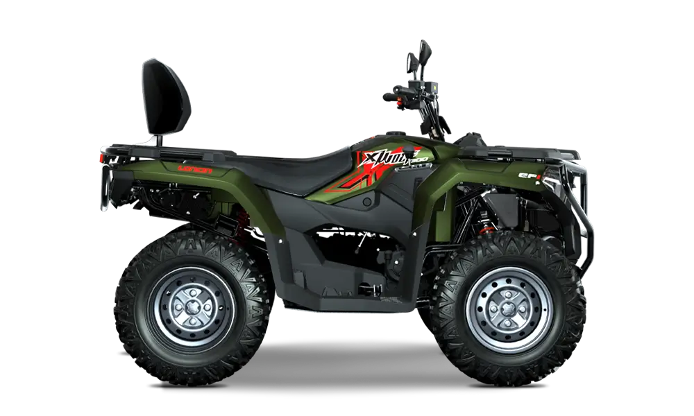 LONCIN xwolf 300