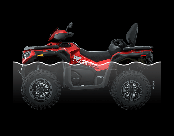 loncin xwolf 1000