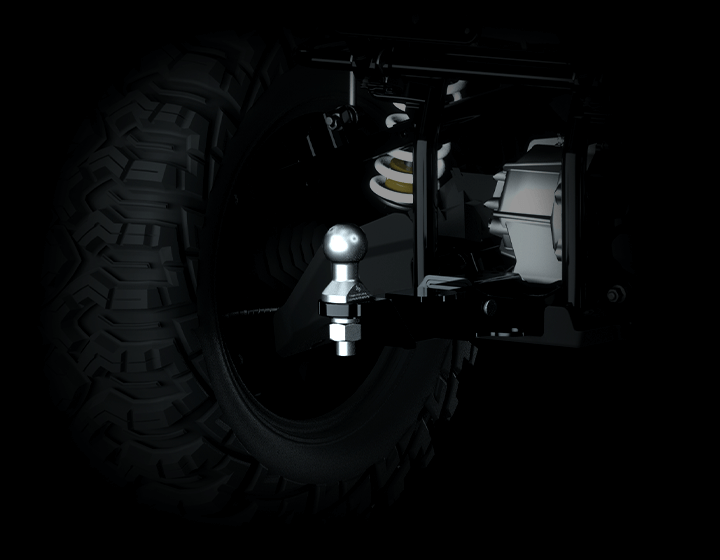 LONCIN XWolf 1000-towing capacity of 2205 lbs