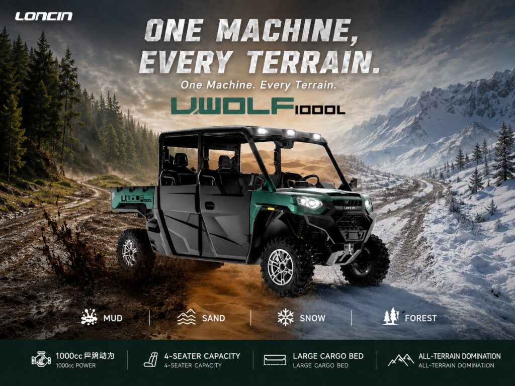 LONCIN UWolf1000L Unleashes its Power in a Variety of Scenarios 3 LONCIN UWolf1000L operating on mud sand snow and forest trails